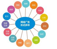西安網(wǎng)絡(luò)推廣:百度颶風(fēng)算法推出后，網(wǎng)站內(nèi)容如何做優(yōu)化？