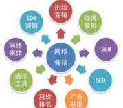西安網(wǎng)站推廣:什么樣的文章容易被百度收錄？