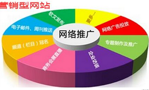 西安網(wǎng)站優(yōu)化時(shí)外鏈消失怎么辦？